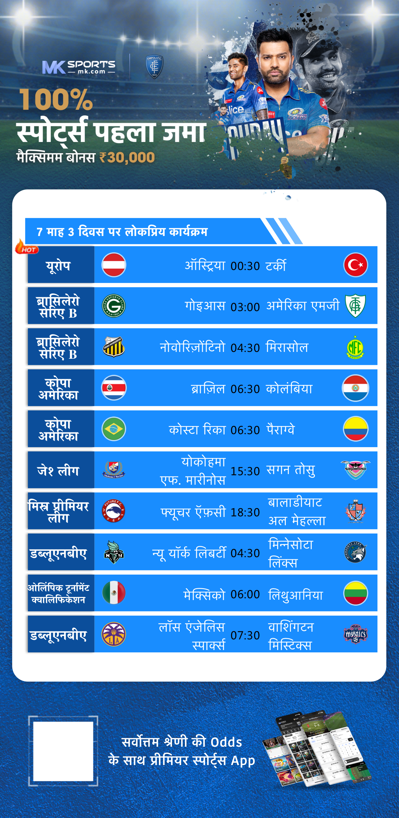 1cric lottery