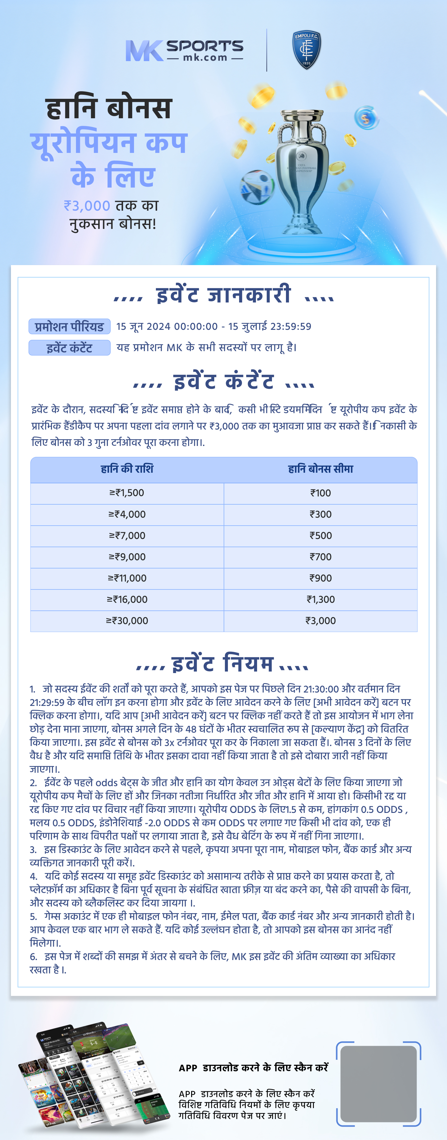 dear lottery 2023 chart