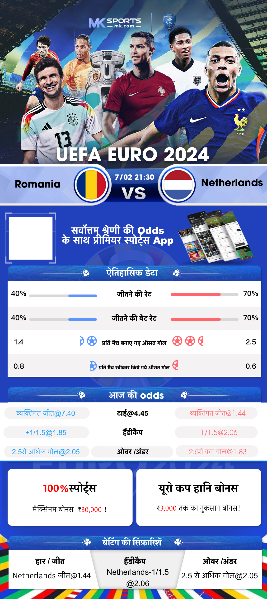 kolkata fatafat tips today